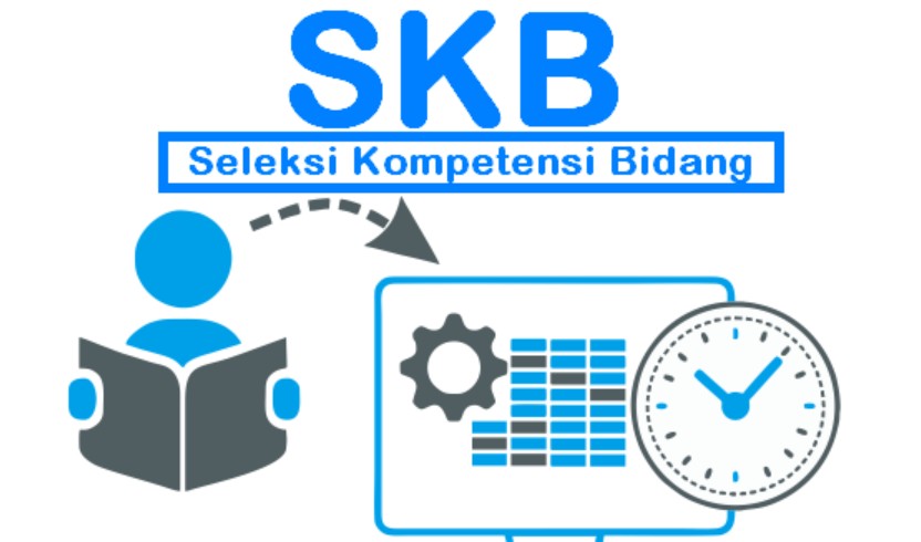 Tryout Gratis SKB dengan Pembahasan Lengkap: Tingkatkan Akurasi Jawabanmu
