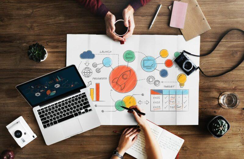 Strategi Promosi Meningkatkan Eksistensi Sosmed Bisnis Jasa Desain Grafis dengan Rajakomen.com