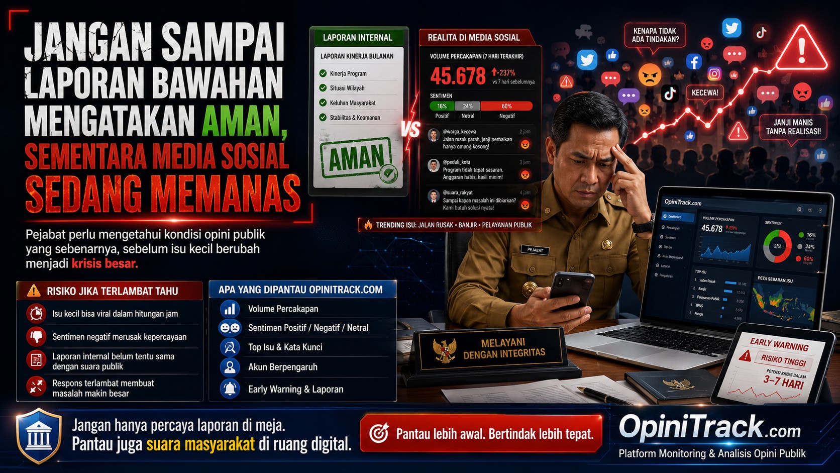 Bagaimana Jika Laporan Bawahan Mengatakan Aman, Sementara Media Sosial Sedang Memanas?